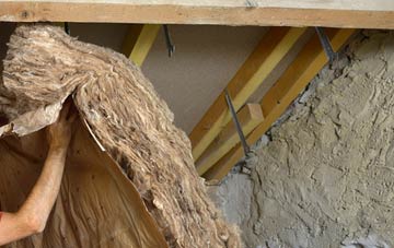 Nether Silton pitched roof insulation costs